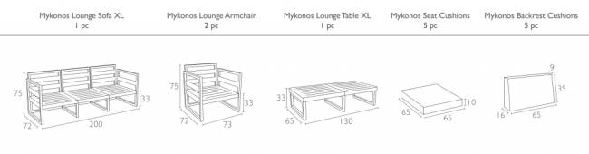 Комплект пластиковой мебели Mykonos XL белый, бежевый
