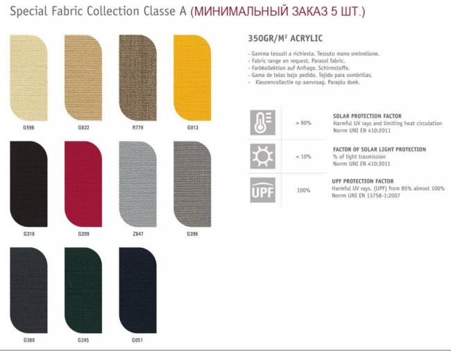 Зонт профессиональный 3х4 м Napoli Standard антрацит, слоновая кость 3000х4000 мм Зонт профессиональный 3х4 м Napoli Standard антрацит, слоновая кость 3000х4000 мм