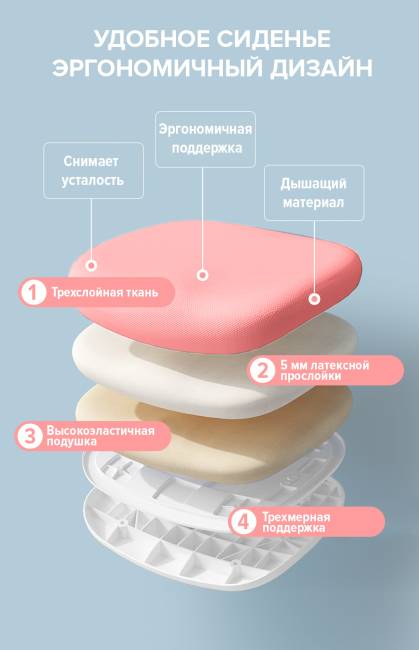 Детское кресло Everprof Kids 102 Ткань Розовый Детское кресло Everprof Kids 102 Ткань Розовый