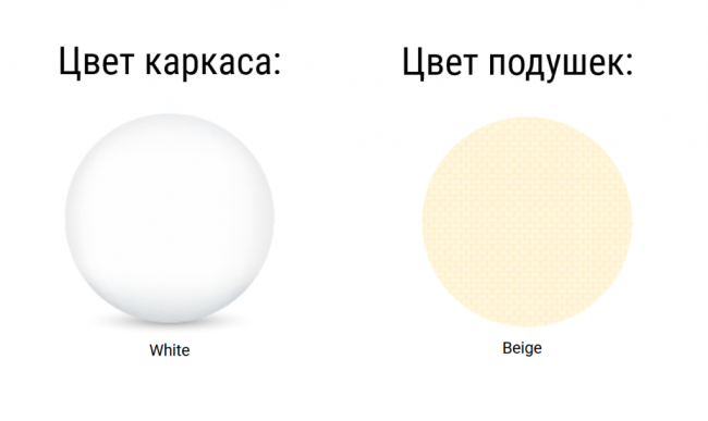 Комплект пластиковой мебели Portofino Lounge Corner белый, бежевый