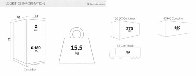 Стол пластиковый складной Sky Folding Table Ø60 темно-серый Ø600х740 мм Стол пластиковый складной Sky Folding Table Ø60 темно-серый Ø600х740 мм