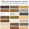 Шкаф навесной 400 х 300 х 720 филенка, сосна, без покраски