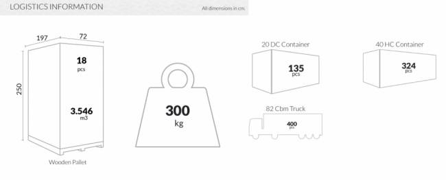 Шезлонг-лежак пластиковый Slim бежевый 1800х720х700 мм