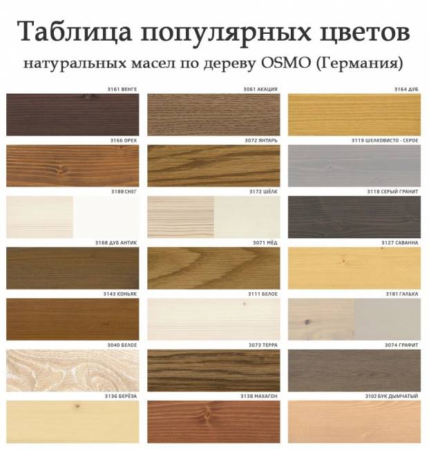 Полка для специй 400 х 180 х 280 бесцветный лак Полка для специй 400 х 180 х 280 бесцветный лак